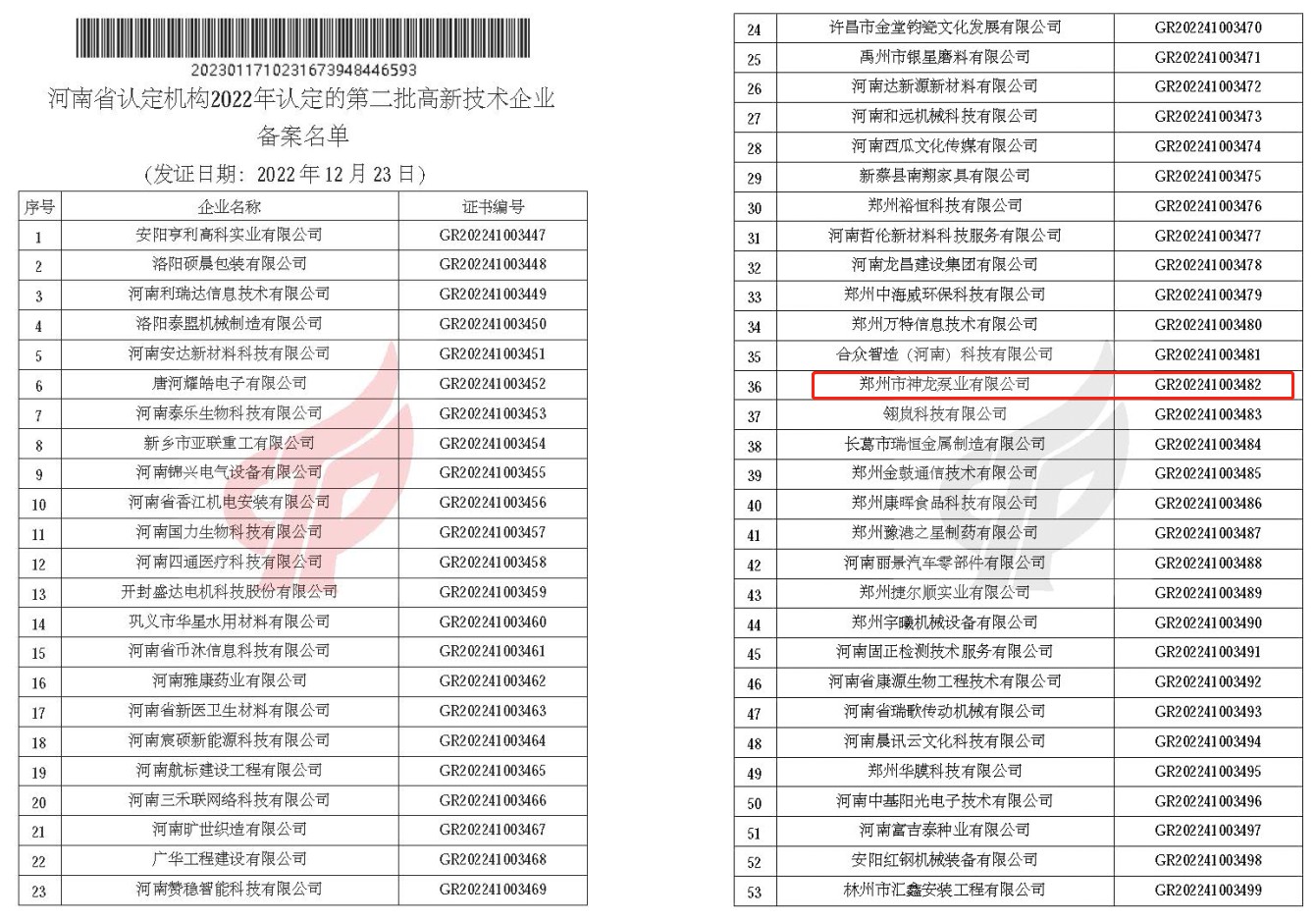 欧宝（中国）泵业再次被认定为高新技术企业